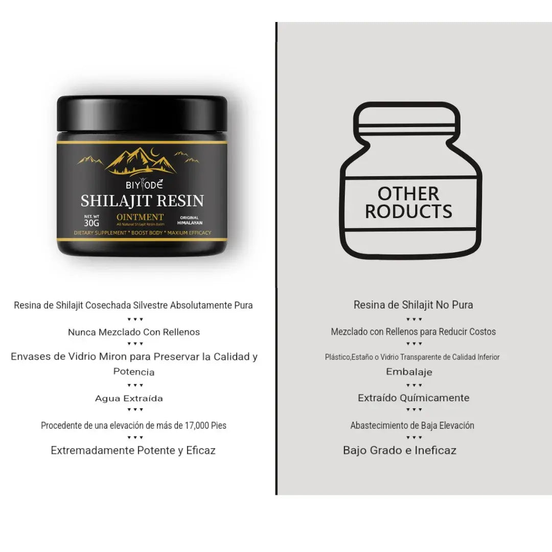 Biyodé Shilajit Resin - Resina Pura del Himalaya 30g